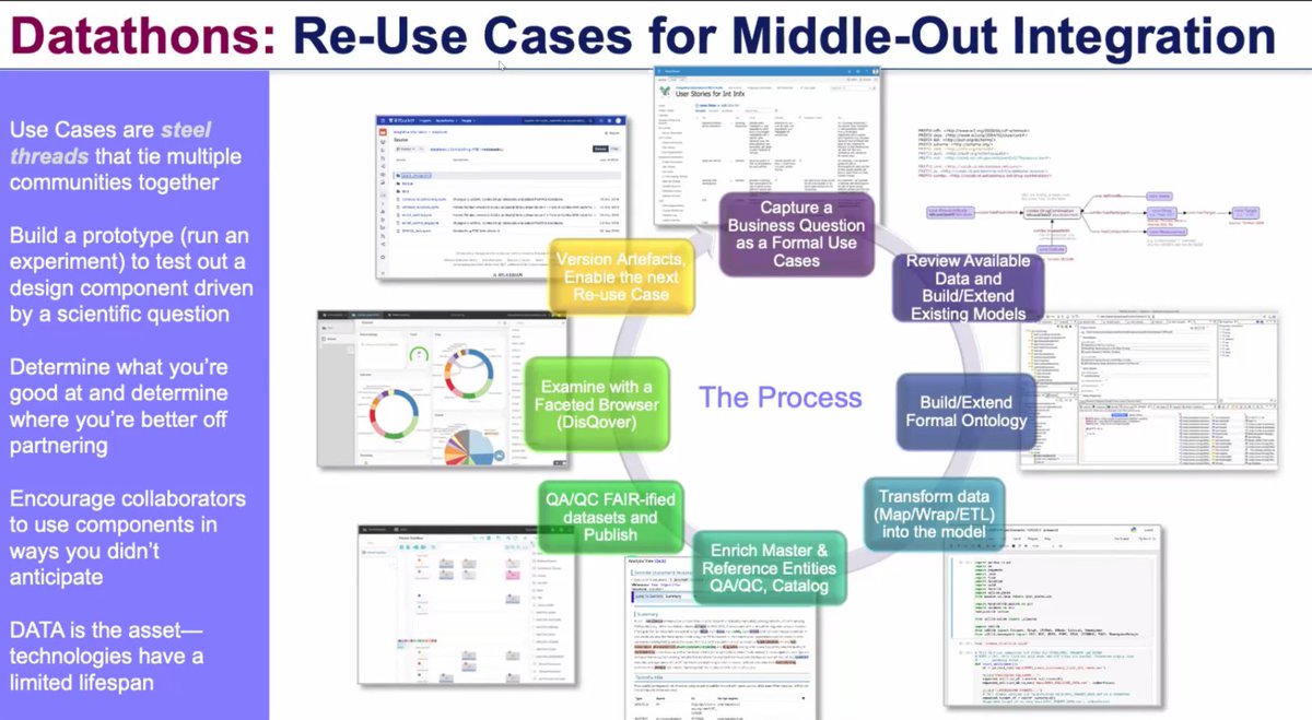 Kees van Bochove tweet media