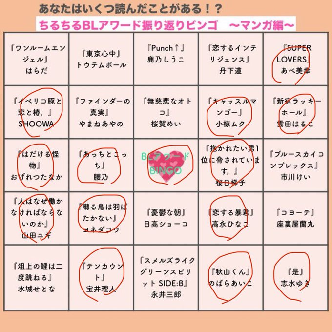 ビンゴにはならなかったけど半分弱は読んでたんだな〜 