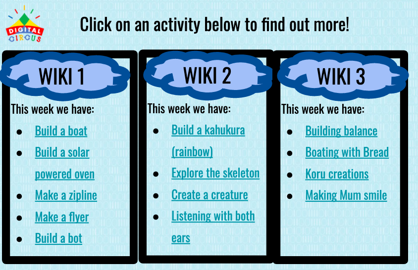 Wiki 3 of our STEAM in a bubble challenge! 

Fun and engaging STEAM activities for students to try and using materials you may have in your home!

Click here if you would like to make your own copy: 
bit.ly/DCSTEAMcopy

#edtech #edchatNZ #STEAM  <a href="/KinlochJones/">Tracey Kinloch Jones</a>
