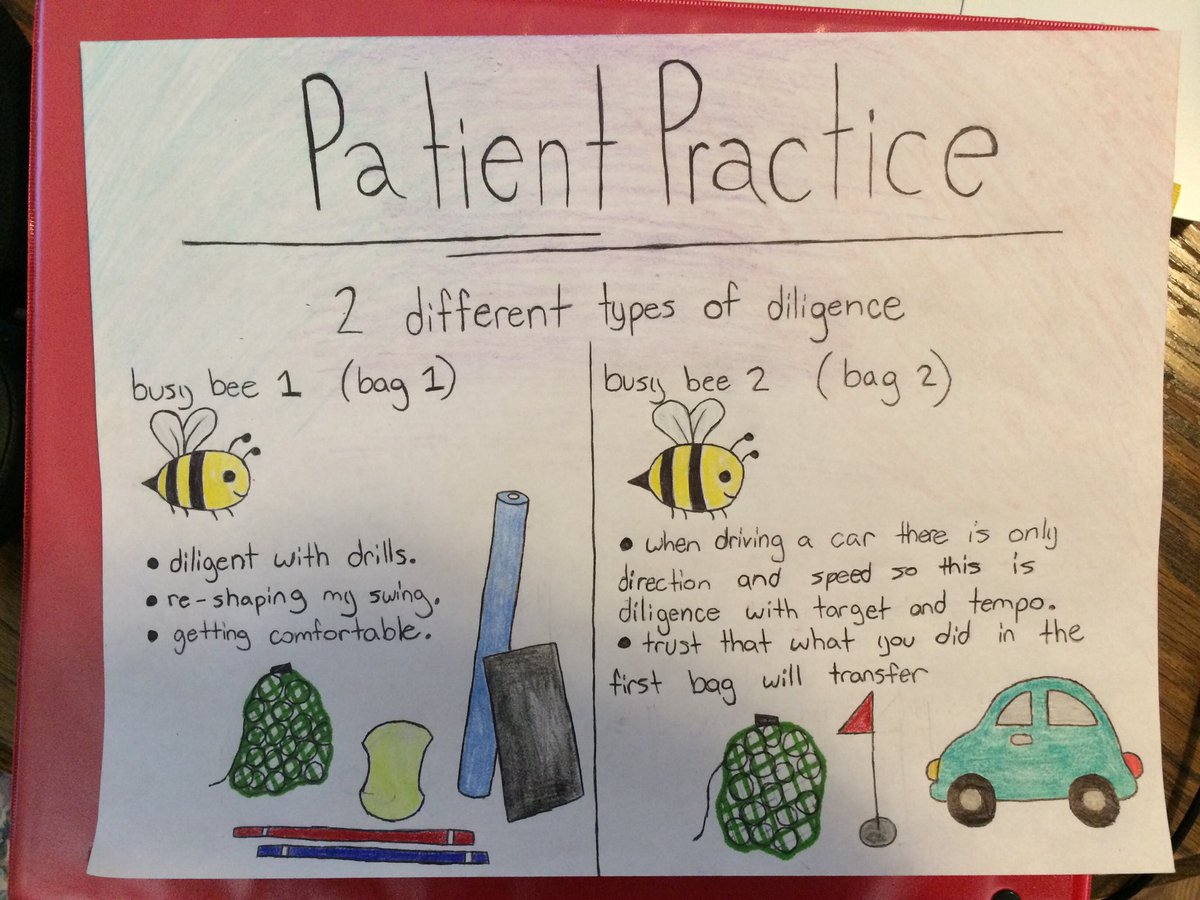 MentalCoachMatt's tweet photo. There’s a heated debate on block vs. random practice in golf these days. After a thoughtful conversation, a student created a useful framework for both. 
@telosSPC continues shaping high performance perspectives. 

#practice
#withPURPOSE 
#blockpractice
#randompractice
#golf https://t.co/VoeIL2twSc