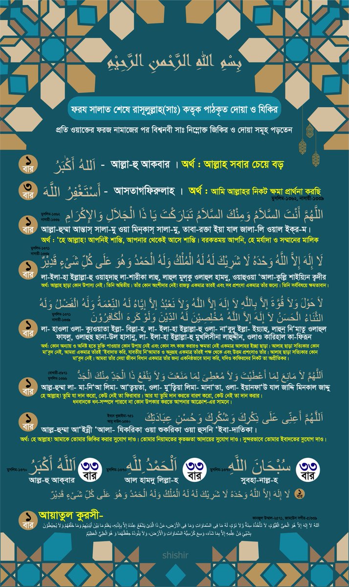 ShishirEbrahim5's tweet photo. ফরজ নামাজের পর প্রয়োজনীয় কিছু আমল
Some necessary acts after the obligatory prayers
#Islam 
#Ramadan 
#Prayer 
#shishir
#Bangladesh https://t.co/zxQPSGqxKY