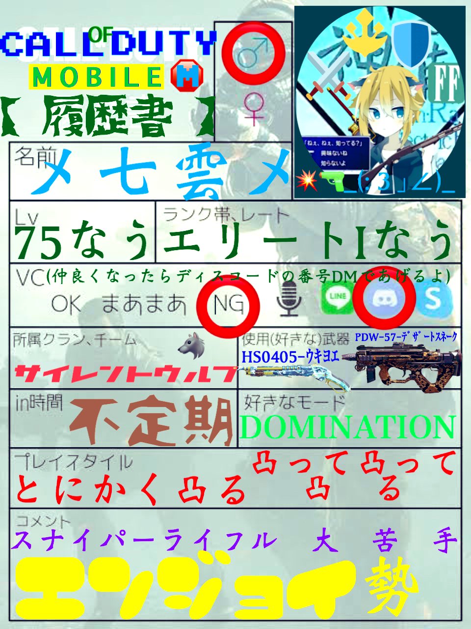 ﾒ七雲 剣ﾒ ﾅｸﾞﾓ ﾂﾙｷﾞ ショットガン愛好家 Sweukxcnilr9zjg Twitter