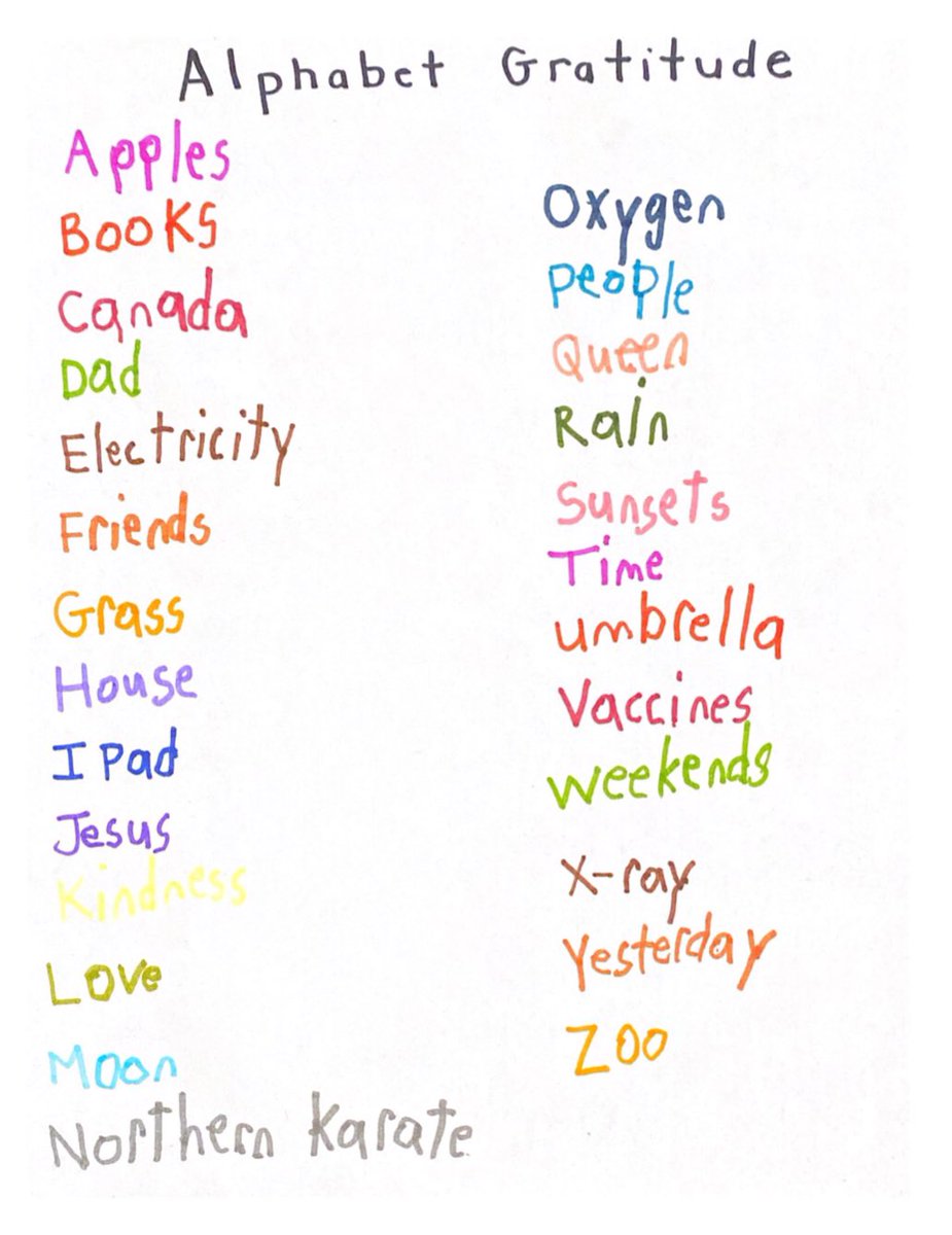 reginamundices's tweet image. Mental Health Awareness Week ‘Thankful Thursday’ activity: Alphabet Gratitude! @mariarizzo @TCDSB @campbes03