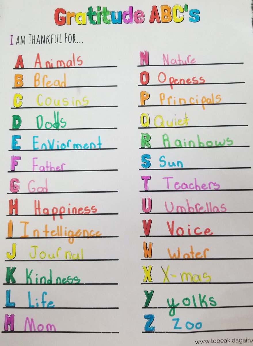reginamundices's tweet image. Mental Health Awareness Week ‘Thankful Thursday’ activity: Alphabet Gratitude! @mariarizzo @TCDSB @campbes03