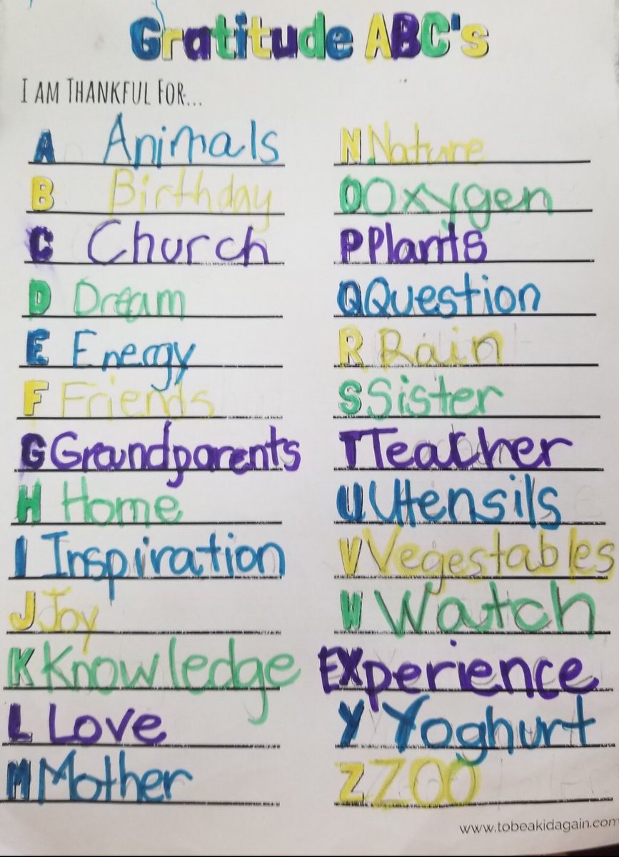 reginamundices's tweet image. Mental Health Awareness Week ‘Thankful Thursday’ activity: Alphabet Gratitude! @mariarizzo @TCDSB @campbes03