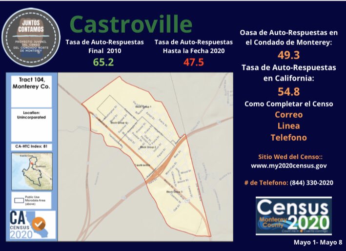 North County 2020 Census tweet media