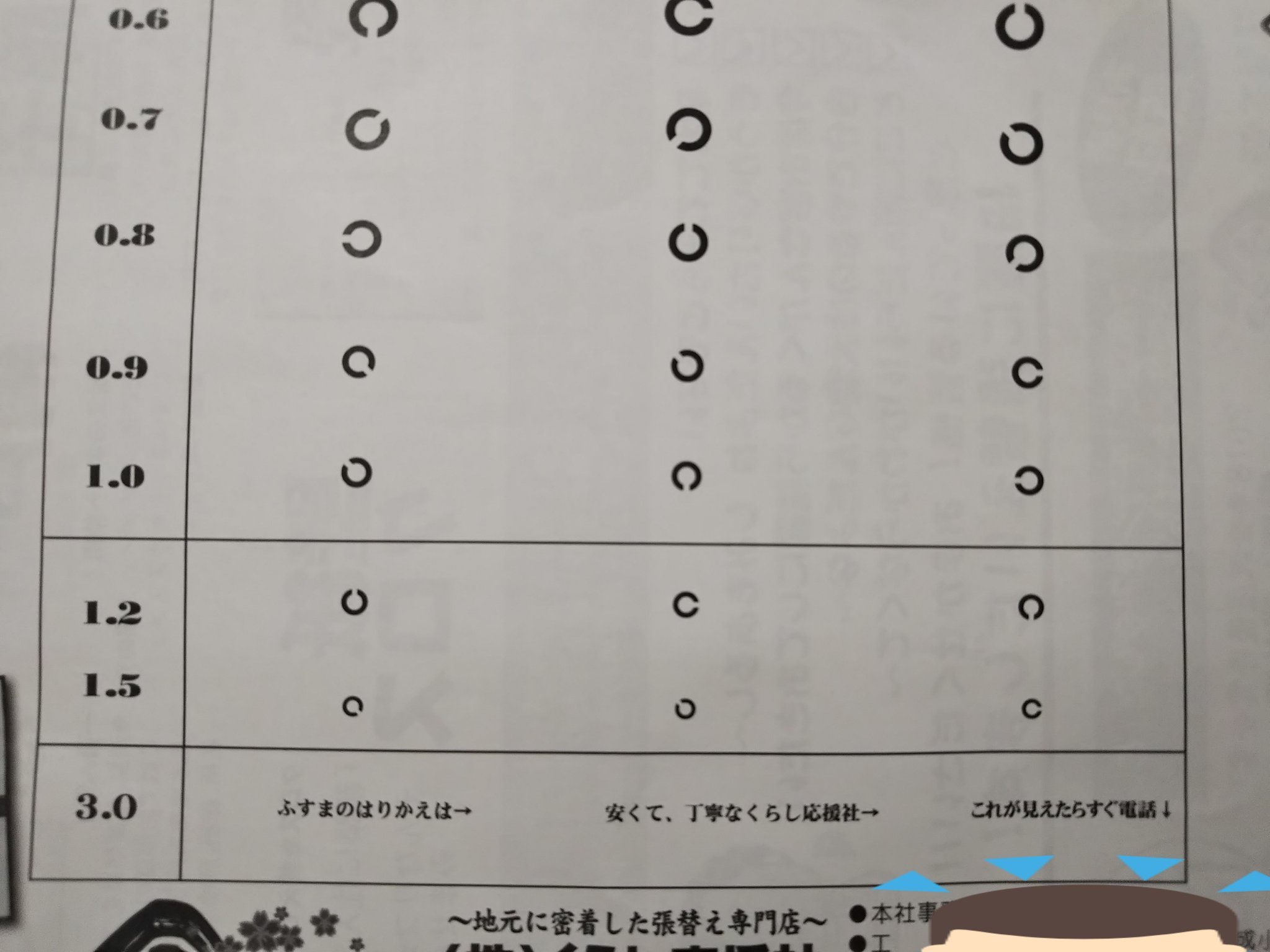 かっくん ふすま張替え専門店の広告 視力検査表 離れて検査 3 0が見えたら お店に電話 見えない 電話できない T Co Yklokxxo8h Twitter