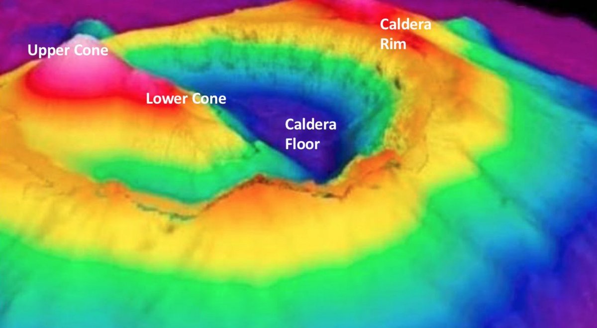 JRSO_IODP's tweet photo. How about an augmented reality sandbox activity, blogged when @TheJR drilled in to an active underwater volcano!!! #Exp376 #BrothersVolcano
https://t.co/RSsbCBIpbk
Credits: Dieuwertje Kast and Tammy Orilio https://t.co/CzcsLILucr