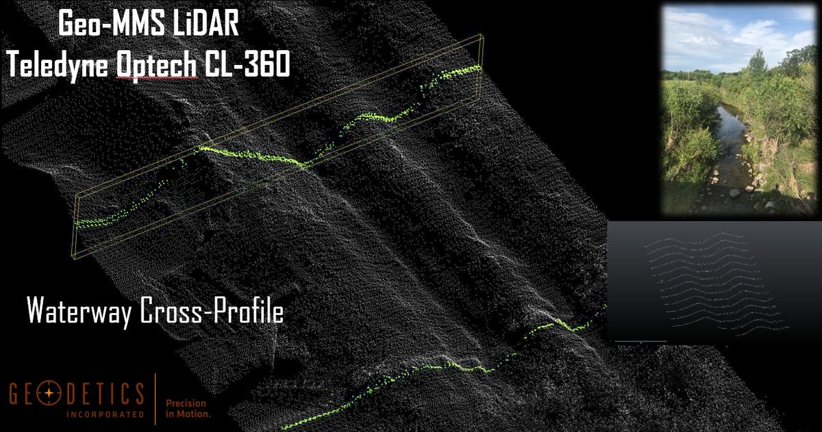 Geodetics tweet media