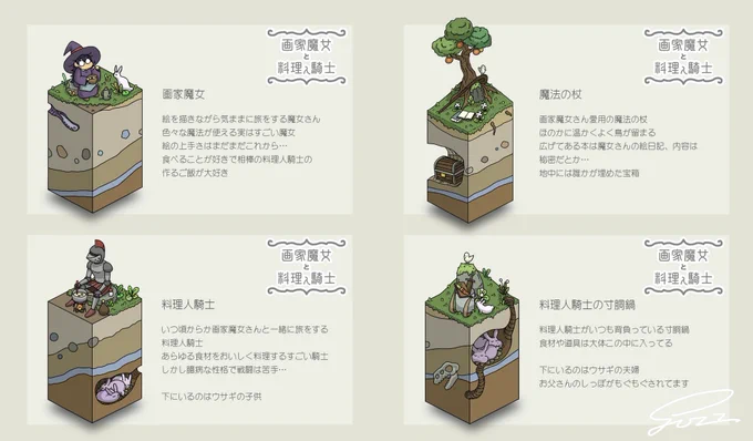2日に1回更新で
画家魔女と料理人騎士の小さな箱庭世界をご紹介!

この前の投稿で4枚揃って画家魔女と料理人騎士の箱庭は少しづつ広がり始めました!

次の投稿は明日です
小さな箱庭はどんどんくっついて世界が広がり物語が出来上がっていくよ!お楽しみに!
#画家魔女と料理人騎士 