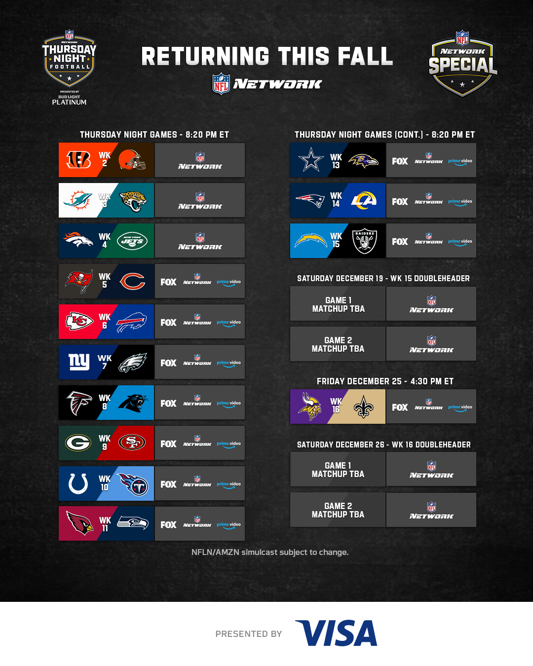 nfl games today thursday