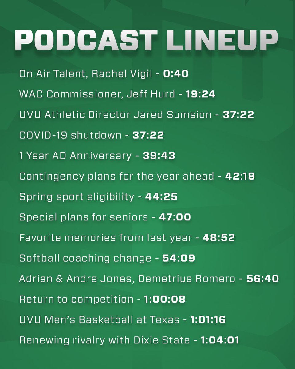 Wolverines, tune in to the latest episode of the #WACPodcast featuring our AD, @JaredSumsion.

🎧  bit.ly/WACPodcastAD

#UVU #GoUVU