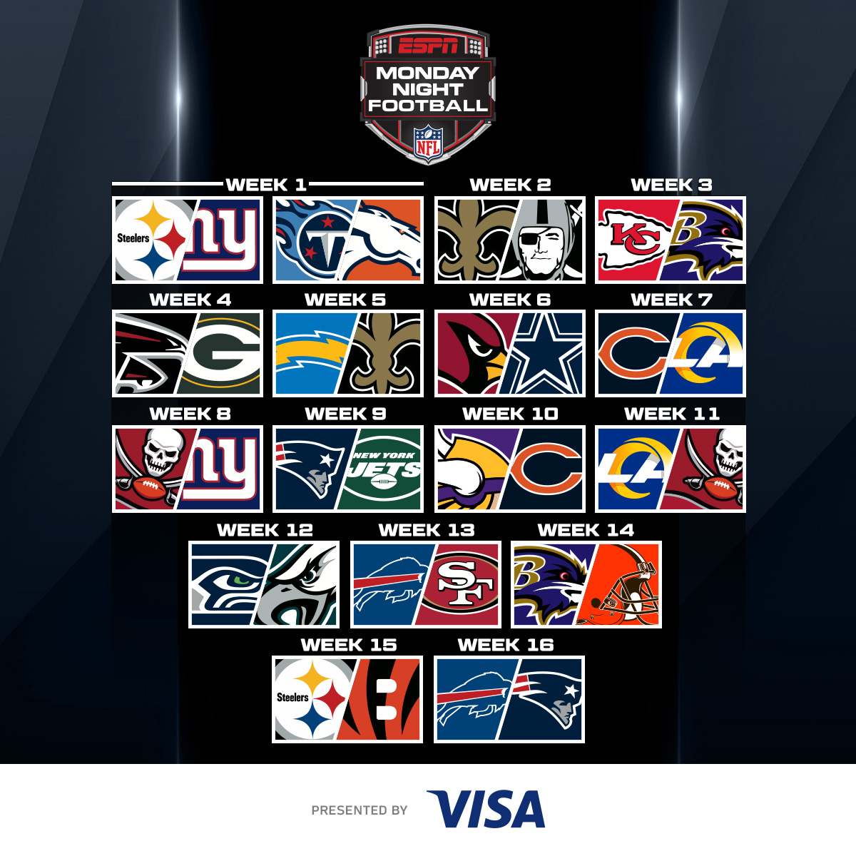 NFL on X: 'The 2020 Monday Night Football schedule! (by @Visa) 