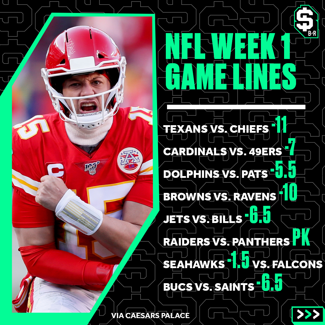 br_betting's tweet photo. NFL Week 1 lines are out 🚨 https://t.co/qlEJVzjN7E