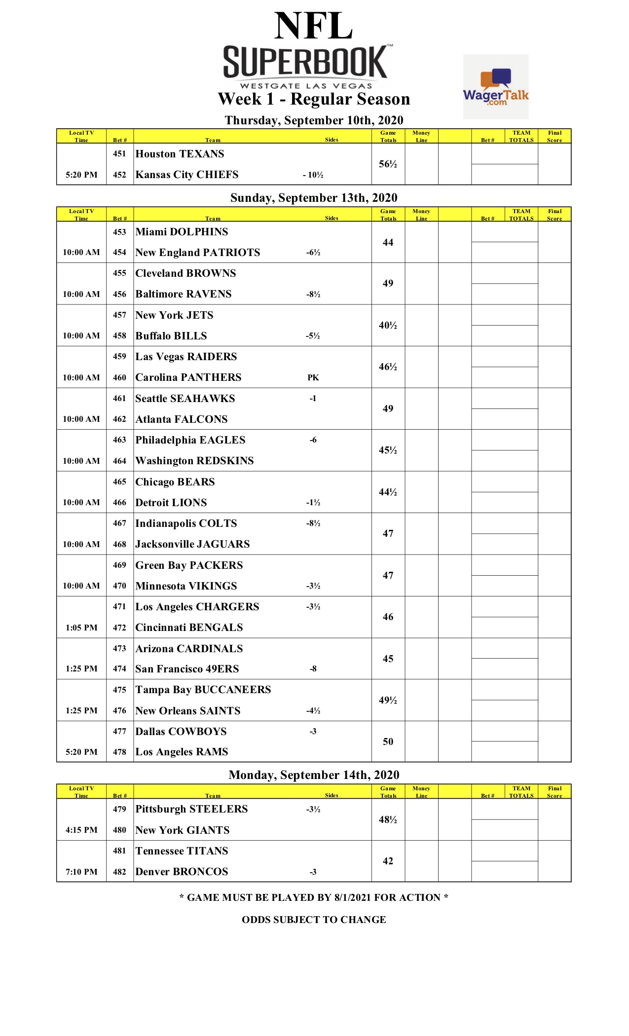 lines week 1 nfl