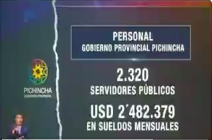shababaty's tweet photo. Además @PichinchaGob tiene 2,320 ServidoresPúblicos q nos cuestan #ALMES U$2.5 MILLONES
+@pichinchauniver q cuesta 1 Millón x año
x si esto fuera poco, en plena #pandemia, mientras reclaman a ciudadanos,sin empleo,quebrados, MAS Impuestos,esta individua hizo mas contrataciones https://t.co/8pAF36sdCf