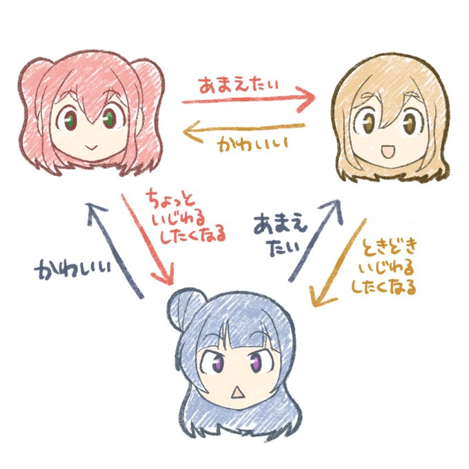 私の頭の中のよしまるびぃ 