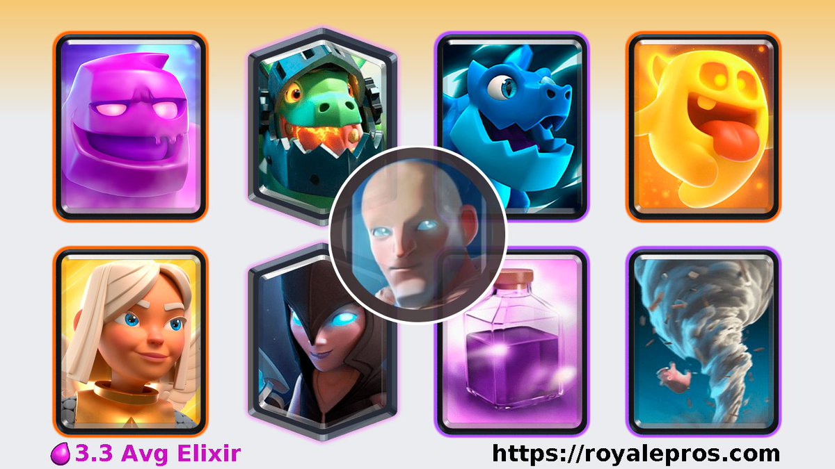 RoyalePros (Team CMC Bot) on X: .@SaintBelikin has won grand challenge on  03/12/2019 21:51:56 SGT [Rage,Sparky,Tornado,Night Witch,Battle Healer,Dark  Prince,Elixir Golem,Baby Dragon] Deck:  WinRate:   GC