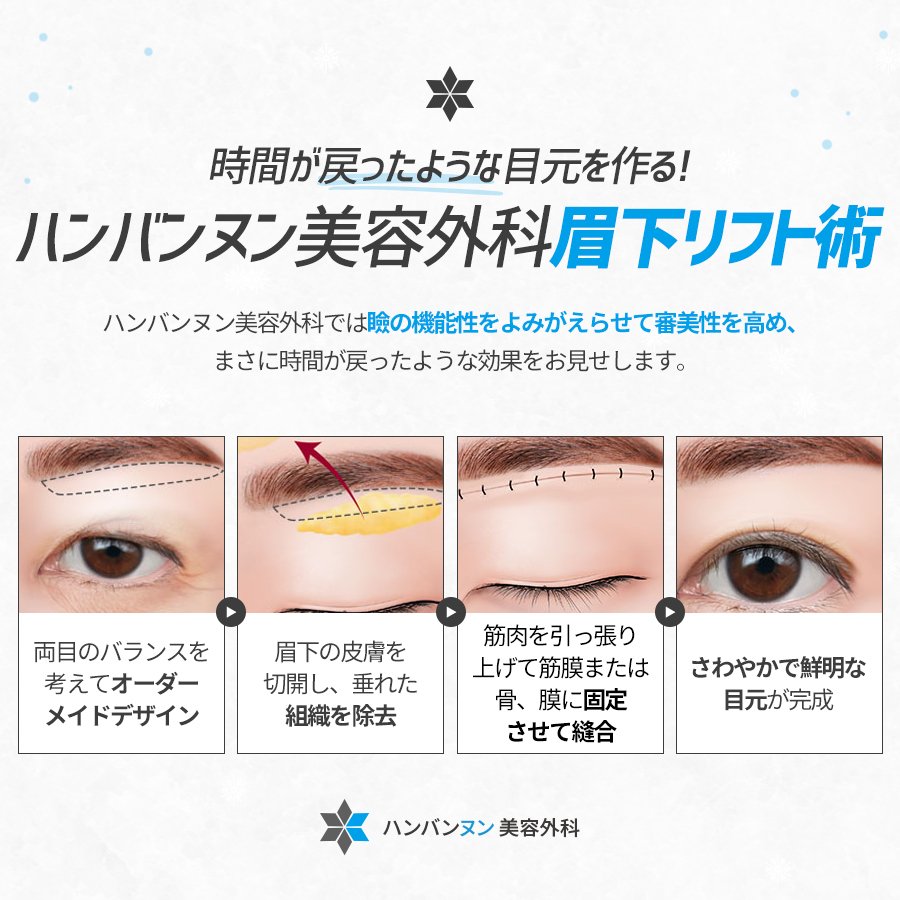 hambacnun's tweet photo. ハンバンヌン美容外科の眉下リフト術は
瞼の機能をよみがえらせ、
審美性を高めてまるで時間が戻ったかのような
効果をお見せします。 https://t.co/p2x9pwuWmL