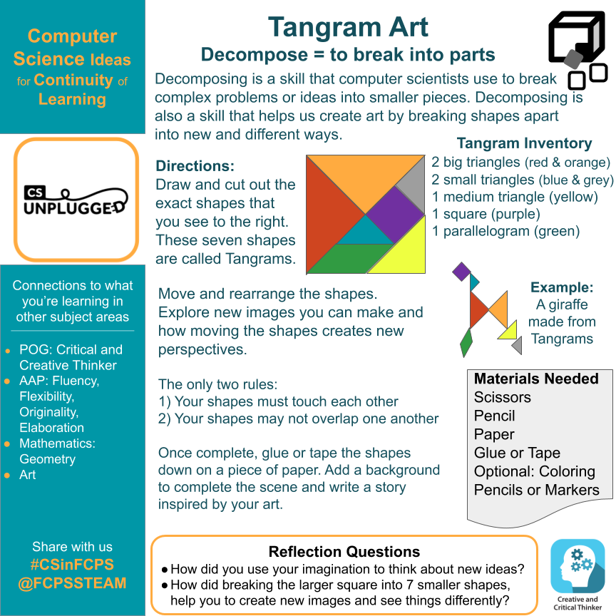 FCPSSTEAM's tweet photo. Decomposing (breaking into smaller parts) helps us create art and music, achieve goals, solve math problems, expand our vocabulary with prefixes and suffixes, and much more! #CSinFCPS #CSforAll Try more strategies for learning https://t.co/A4CDC8R0hq @prc_fcps #fcpsPOG https://t.co/1c1PJCwxkY