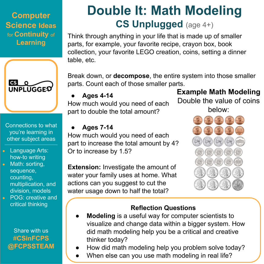 FCPSSTEAM's tweet photo. Decomposing (breaking into smaller parts) helps us create art and music, achieve goals, solve math problems, expand our vocabulary with prefixes and suffixes, and much more! #CSinFCPS #CSforAll Try more strategies for learning https://t.co/A4CDC8R0hq @prc_fcps #fcpsPOG https://t.co/1c1PJCwxkY