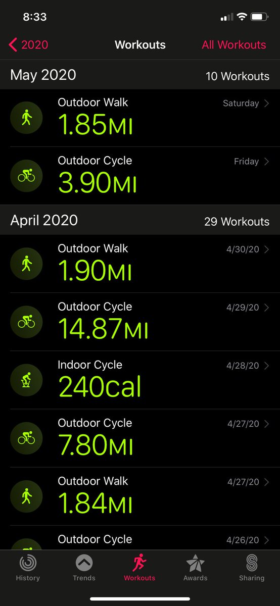 amydietman's tweet photo. Hopefully not too late to join this party! 112.83 miles since 4/23 #CRushCarryTheLoad #BOLDCTL #CRushCTL #TeamStars https://t.co/8PME86fYWs