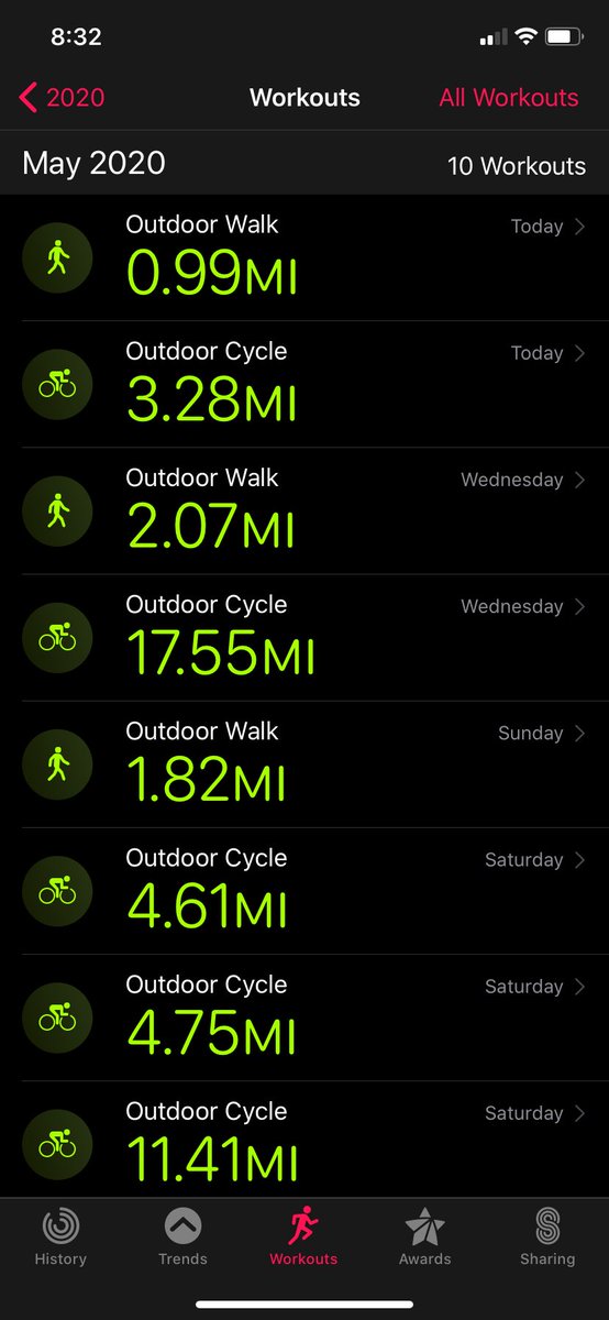 amydietman's tweet photo. Hopefully not too late to join this party! 112.83 miles since 4/23 #CRushCarryTheLoad #BOLDCTL #CRushCTL #TeamStars https://t.co/8PME86fYWs