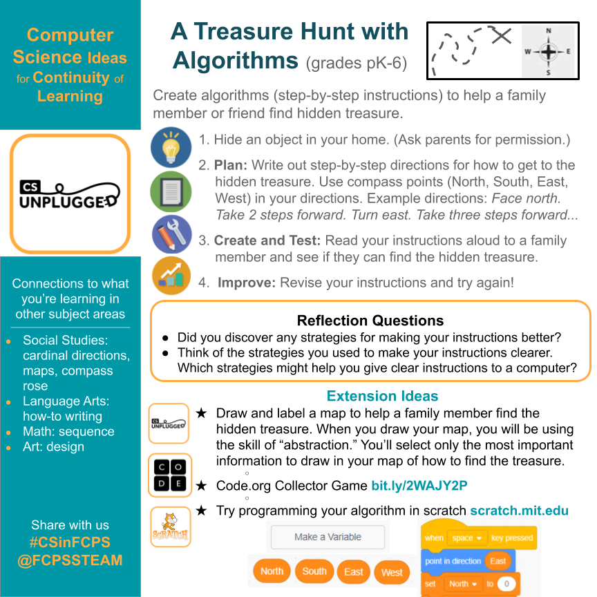FCPSSTEAM's tweet photo. Ready for a Treasure Hunt? Use #CSinFCPS #CSforAll and imagination to create a treasure map or an obstacle adventure. More with @codeorg https://t.co/uZgi4T3eeA, @scratch https://t.co/hiX2XNDZFY, and #fcpsPOG in packets mailed home https://t.co/A4CDC8zppS @prc_fcps @FcpsSocial https://t.co/fvQzq22yVS