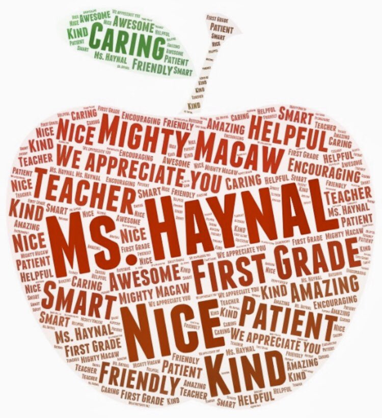 MHaynal's tweet photo. Thank you to my students for the kind words and thank you to admin for organizing this!!! ☺️❤️ https://t.co/DOF7gsAqeM