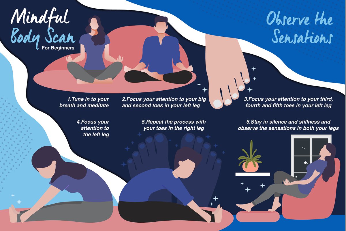 CollinsDebden's tweet photo. Find out how you can develop both concentration and flexibility of attention simultaneously at https://t.co/VHJBbQREYb, before proceeding with the act of writing itself! #CollinsDebden #Diaryshop #Getorganised #JournalWithCollins #BalanceYourLife #MindfulnessExercise https://t.co/JmnnKkidHa