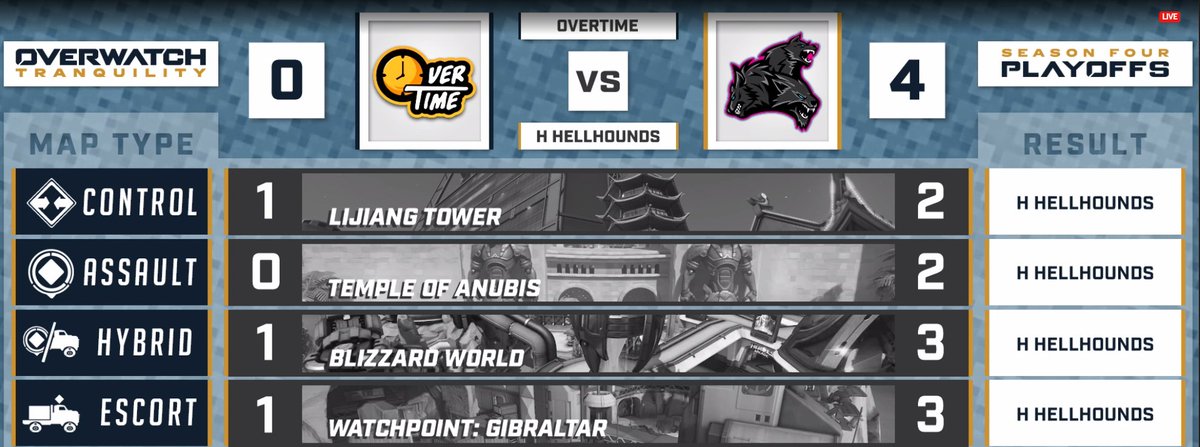 Tranquility Gaming tweet media