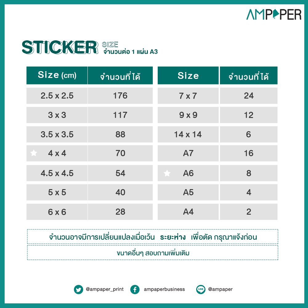 Ampaper (รับงานปกติค่า) tweet media