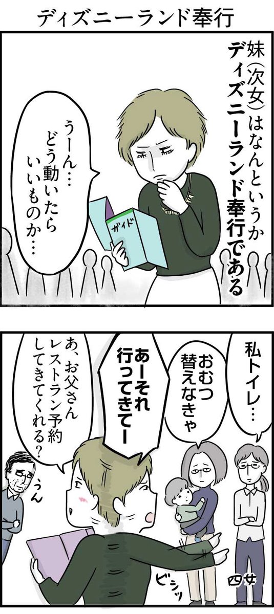 数年前に描いた漫画「妹のアツコはディズニーランド奉行」 