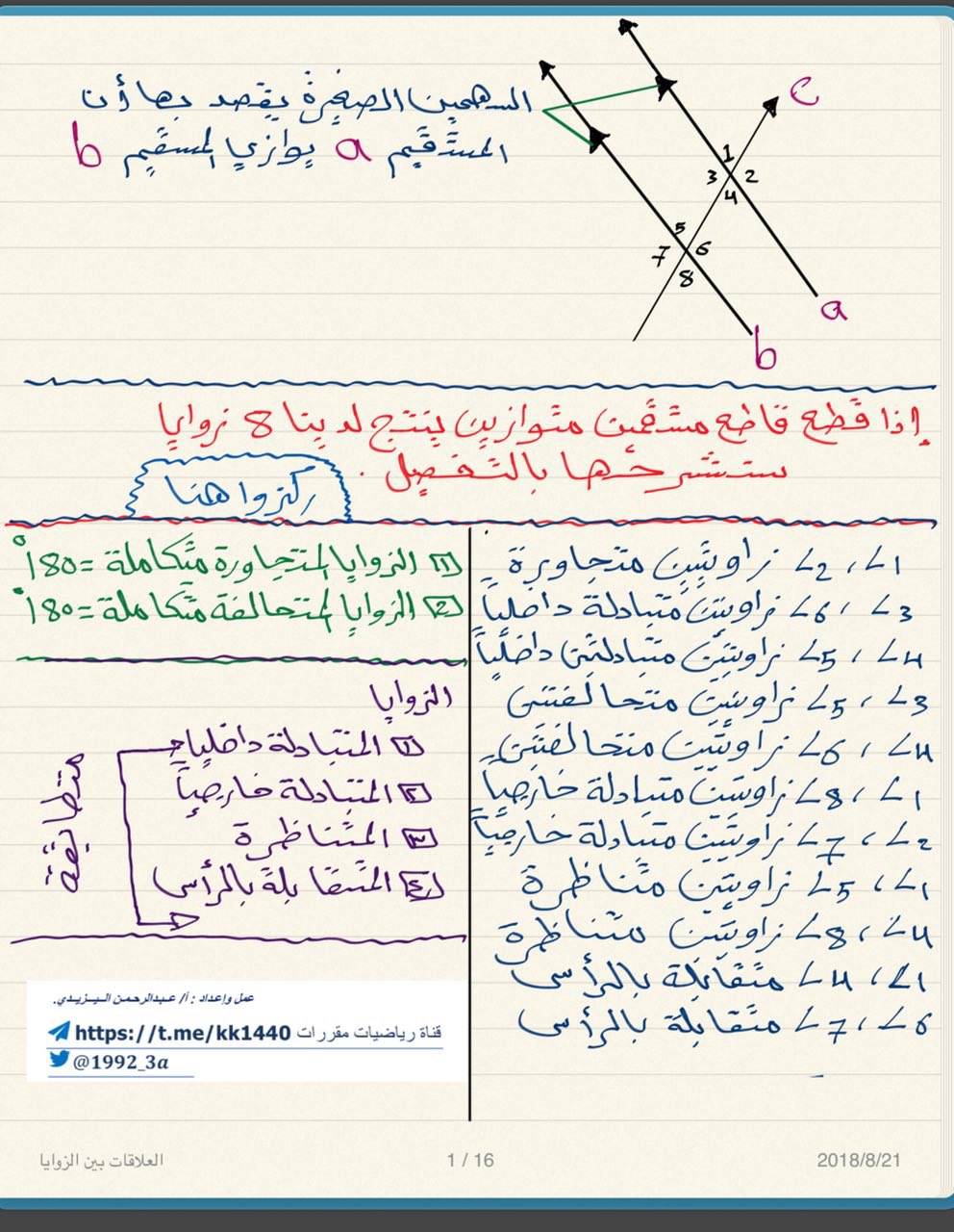 يساوي وفقط إذا ميلهما غير حاصل إذا متعامدين ضرب يكون الرأسيين المستقيمان كان المستقيمان المتعامدان