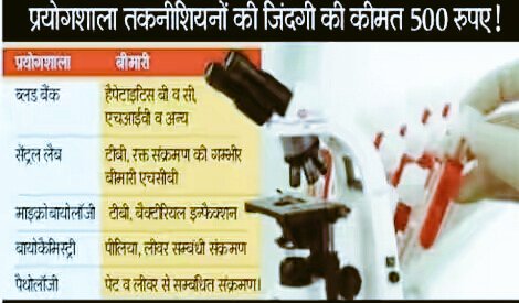 @Priya_Joshii <a href="/Rajasthan_PYC/">Rajasthan Youth Congress</a> <a href="/RajGovOfficial/">Government of Rajasthan</a> <a href="/ashokgehlot51/">Ashok Gehlot</a> <a href="/RaghusharmaINC/">Dr. Raghu Sharma</a> <a href="/rohitksingh/">Rohit Kumar Singh</a> @vishvendrabtp <a href="/drsubhashg/">Dr. Subhash Garg</a> 

सभी संवर्गों के साथ न्याय समान रूप से होना चाहिए।

अक्सर #लैबटेक्नीशियन संवर्ग की उपेक्षा की जाती है। कोविड 19 में दिन रात जुटे हुए हैं #लैबटेक्नीशियन_के_पदनाम_संशोधित_कीजिये