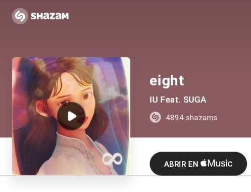 suga_argentina's tweet photo. "Eight" alcanzó más de 4800 reproducciones en Shazam!
🔗https://t.co/OLDZ1Ro5WT
#IUxSUGA
#EIGHT_D2 https://t.co/JkNtbqwF6l