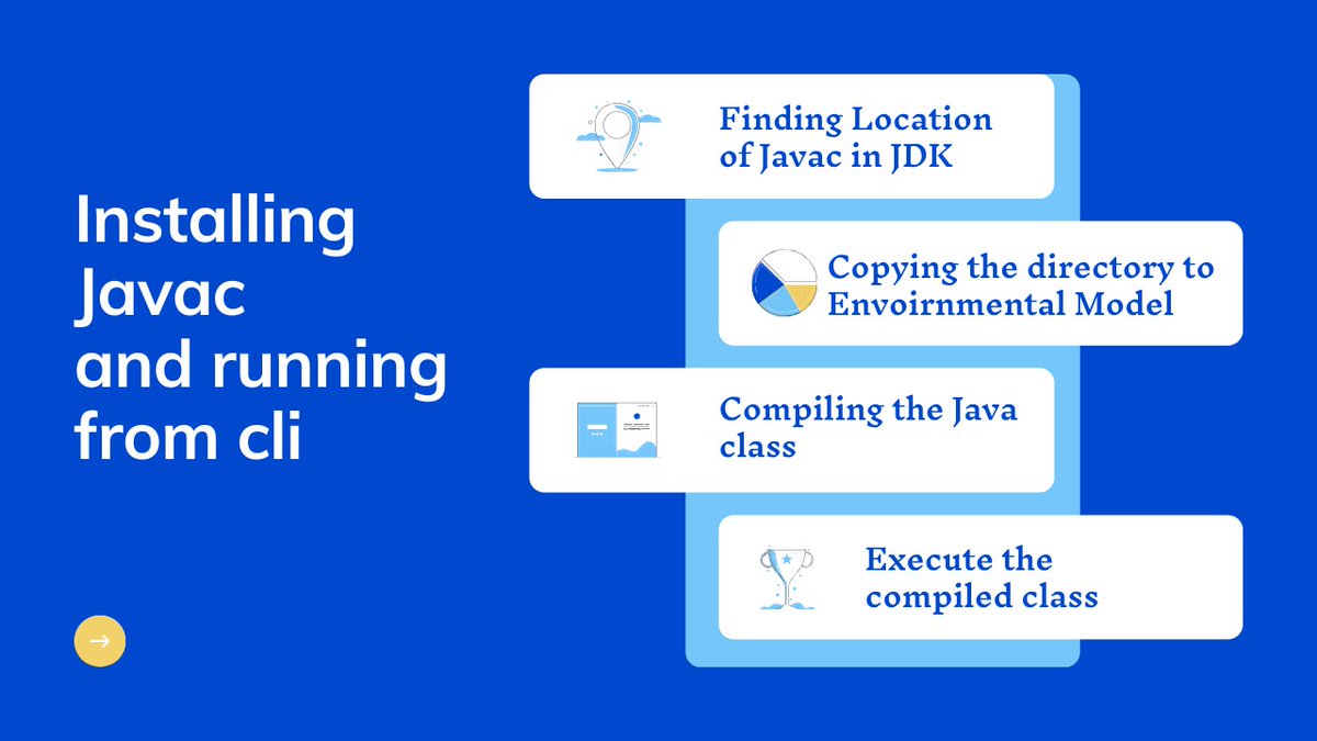 ReamerCode's tweet image. Hello guys!
Java Tutorials Part 3
Today we learned about Javac and Main Static Method Check this out.
Description
#java #javatutorial #javaforbeginner #programming #program #javaprogramming #javajavajava #javadeveloper #javatutorials
Watch video on my channel
Code reamer