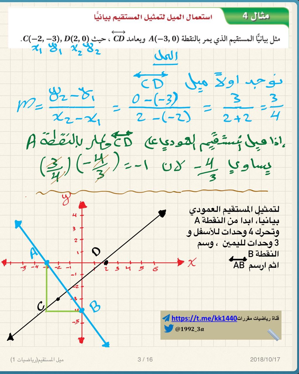 يكون المستقيمان غير الرأسيين متعامدين إذا وفقط إذا كان حاصل ضرب ميلهما يساوي