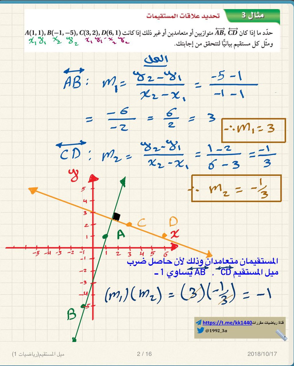 المستقيمان المتعامدان يكون حاصل ضرب ميلهما يساوي صفر