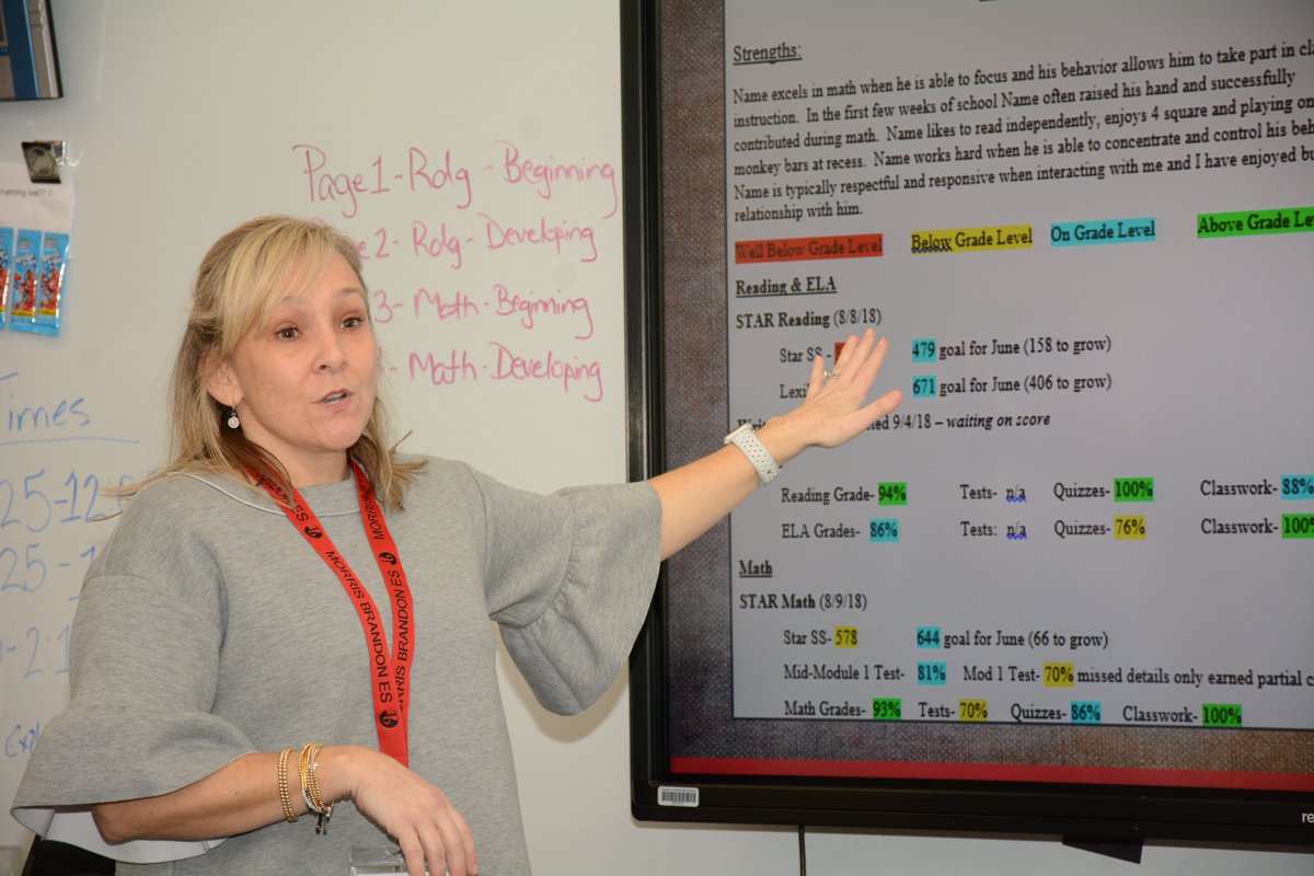 dehutson7's tweet photo. Do you remember when @MorrisBrandonES teachers decided to share their wisdom at our first Ed Camp? We do! @jbland100 @MsEkpere @MsSmall2016 @SuLambCoach @APSBrandonBees @MsMcCarrenMusic @MrAshton4th  @BrandonIBPYP @mindyslittle 
 #MBthrowback #ThanksAPSTeachers #BrandonThrowback https://t.co/oSqzpb4Ml2