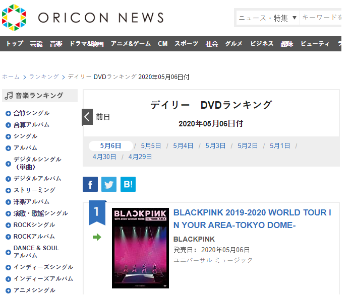 만득이 Blackpink Tokyo Dome World Tour In Your Area Dvd Ranked 1 For 2 Consecutive Days In Oricon Under Dvd Category Music Movies Etc Ygofficialblink 블랙핑크 Blackpink T Co Qhiyrycftw T Co F6neleekyx