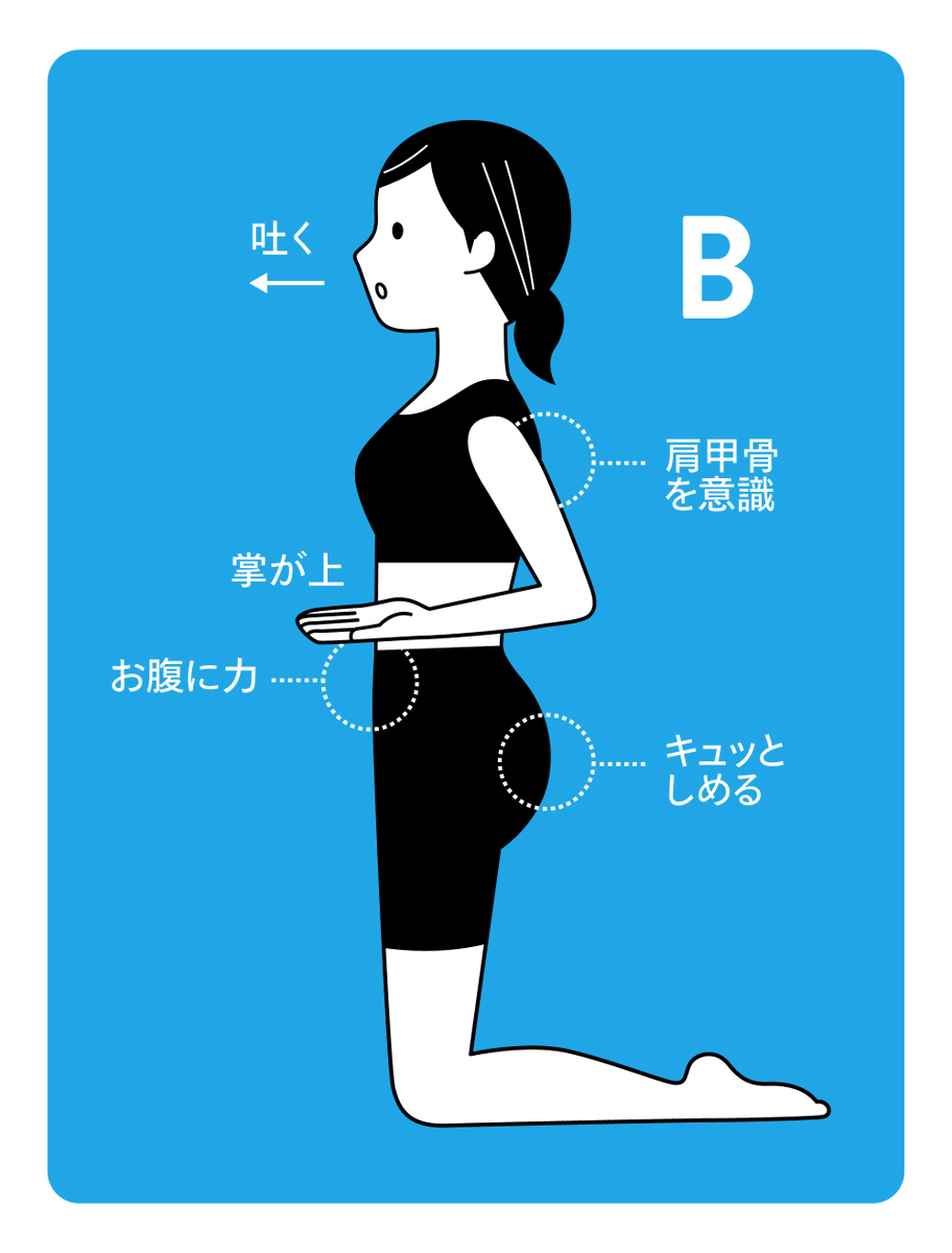 「運動不足解消に、2月くらいにTLで見かけたこれを毎日5分やっている。元ネタの動画」|すぴかあやか（角田綾佳）＠キテレツのイラスト