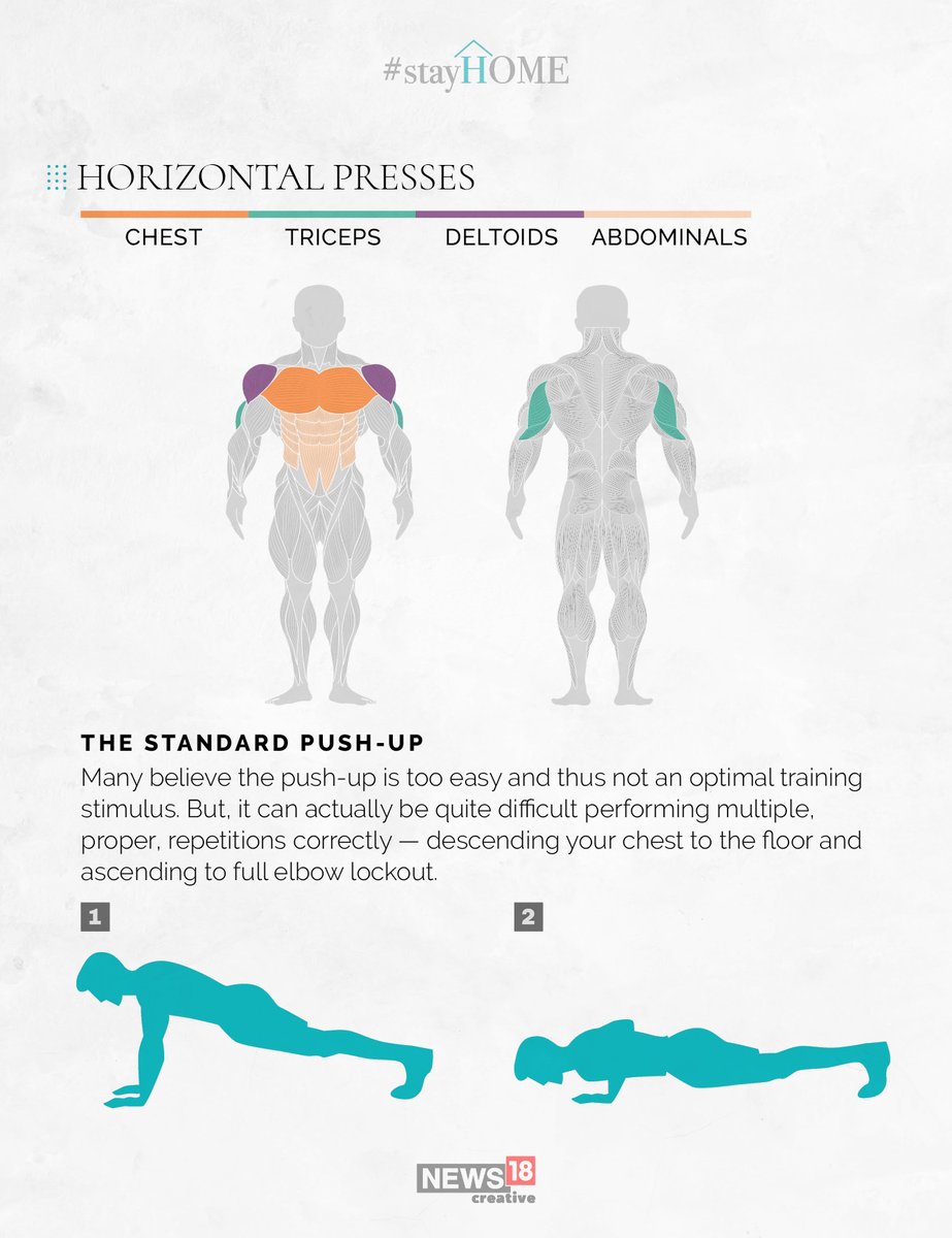 News18Kannada's tweet photo. ಲಾಕ್ಡೌನ್ ಸಮಯದಲ್ಲಿ ನೀವು ಫಿಟ್ ಆಗಿರಲು ಈ ನಿಯಮವನ್ನು ಪಾಲಾಸಿದರೆ ಸಾಕು!
#TrustNews18Kannada | #IndiaFightsCOVID19 | #Covid19 | #Coronavirusoutbreak | #INDIALockdown2 https://t.co/TpxZ4SaG2e