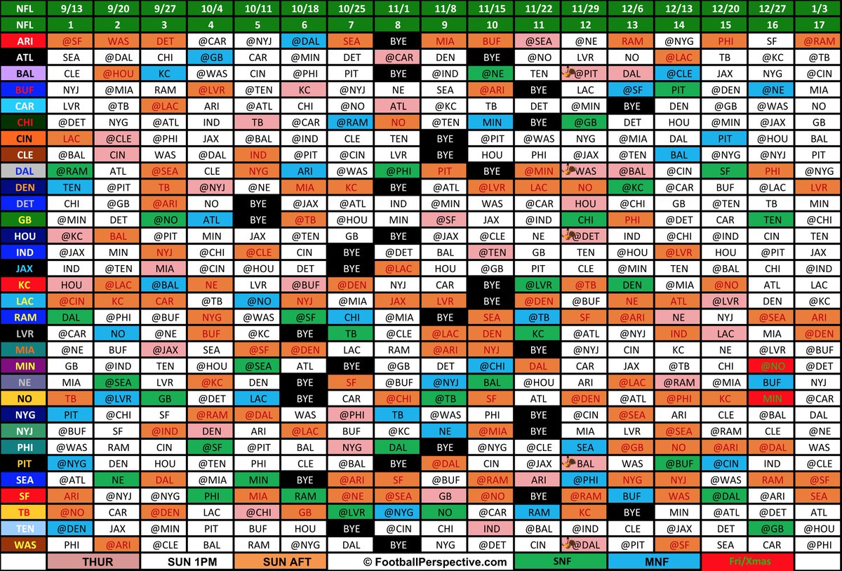 Nfl Spielplan 2025