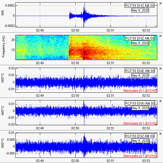 Gianfranco_AC's tweet photo. Registro del #sismo de M5.2 ocurrido a las 21:49 horas de hoy a 53 kilómetros al suroeste de #Pucallpa y a 146 kilómetros de profundidad, en #RCF56, #Huánuco.
Valores máximos de aceleración del suelo:
ENE (E-O): 2.14 cm/s2
ENN (N-S): 2.08 cm/s2
ENZ (Vertical): 1.04 cm/s2 https://t.co/WDP2MHcmZR
