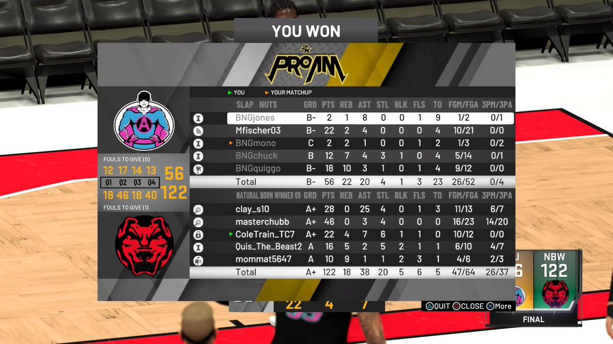 2k_nbw's tweet photo. 5-1 @SethElkins4 @ToddSizemore3 @ColeTrain_TC7 @_girlthatsquis @_clay35 #2kclan #2kCommunity #2kcrewfinder #2kleague #2KLeagueFR #2kproam https://t.co/yLhvHKcKGN