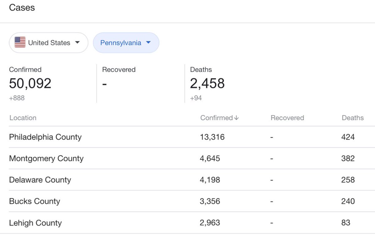 EkMaestro's tweet photo. @TonyPhyrillas Numbers not high enough for ya? https://t.co/BnzaDnIoOz