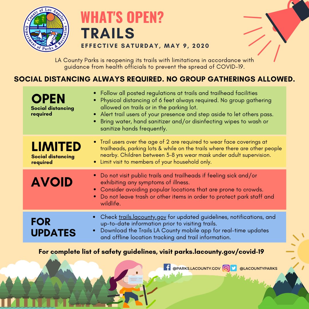 lacountyparks's tweet image. 📣Reminder: @lacountyparks trails and golf courses will reopen on Saturday, May 9, with guidelines for the health and safety of trail users, golfers, parks users, staff, and the public.

For complete guidelines, see parks.lacounty.gov/covid-19/