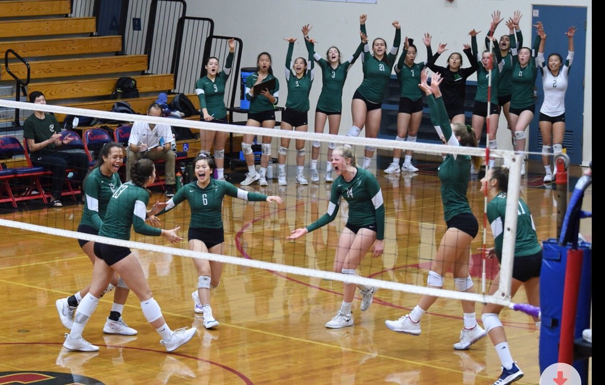 ThayerVb's tweet photo. Miss that post stuff block feeling, but not as much as I miss celebrating it with them 💚 https://t.co/lRIA2bJ0tc