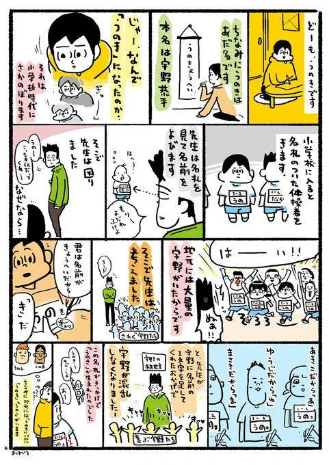 #うのき という名前の由来 